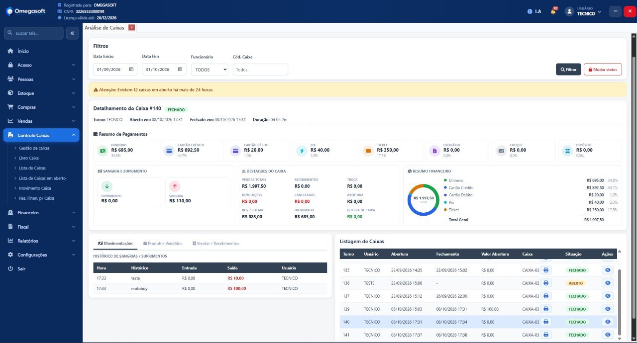 Cadastro de produtos do Ômegasoft Web